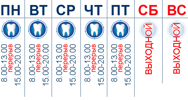 Режим и время работы стоматологии ОДО "Мастер клиник" в г.Бресте