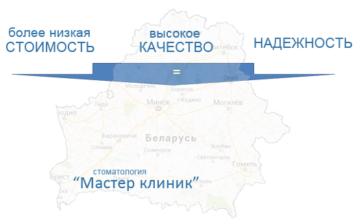 высокое качество - низкая цена - надежность - все это стоматология "Мастер клиник"